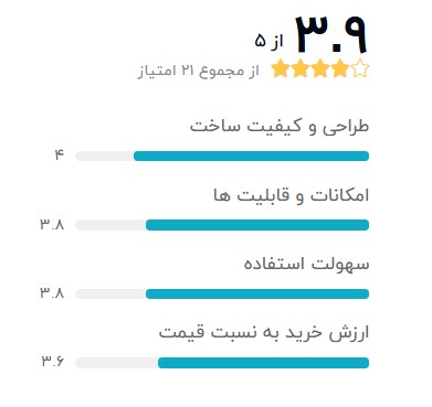 شیائومی-آمازفیت-ورجا
