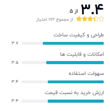 ساعت هوشمند شیائومی مردانه