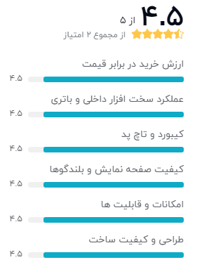 بهترین لپ تاپ ام اس آی
