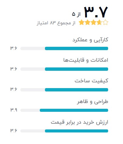 E5577بهترین-مودم-همراه-قیمت-مناسب