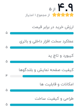 بهترین لپ تاپ گیمینگ