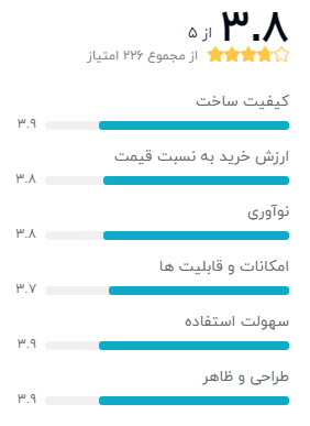 گوشی موبایل نوکیا مدل 5310TA-1212 DS