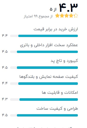 Dell-E54440-بهترین-لپ-تاپ-استوک-دل