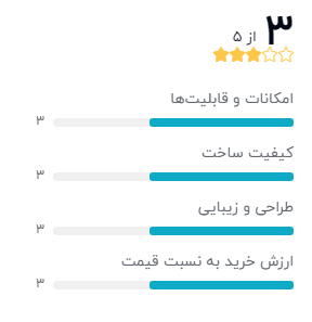 بهترین میکسر صدا (آنالوگ)