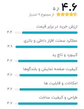 بهترین لپ تاپ 17 اینچ