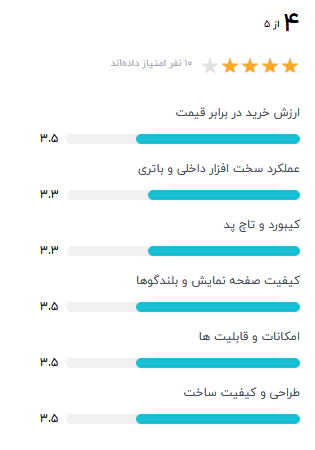 لپ تاپ HP مدل G7 255 - H1