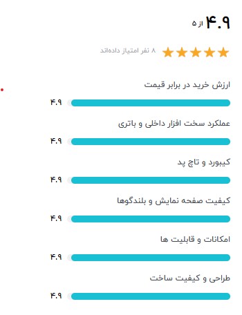 Sony Vaio YB35KX بهترین مینی لپ تاپ دانشجویی