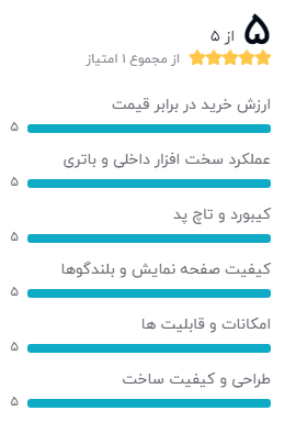بهترین لپ تاپ زیر 40 میلیون