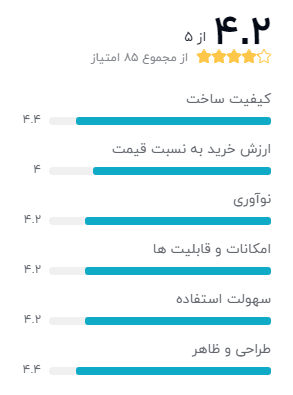 گوشی موبایل اپل مدل iPhone 12 Pro A2408 دو سیم‌ کارت ظرفیت 256 گیگابایت و 6 گیگابایت رم