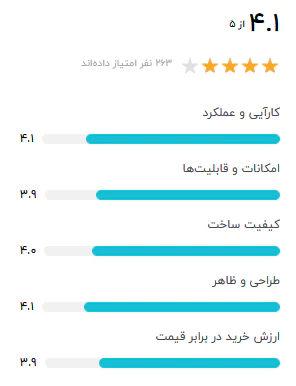 مودم VDSL مدل VR900