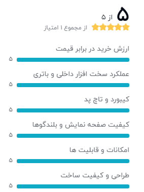 بهترین لپ تاپ با هارد ssd