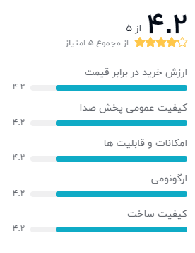 بهترین ایر پاد زیر یک میلیون