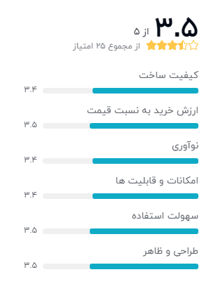 گوشی موبایل ال جی مدل K51S LM-K510ZMW ظرفیت 64 گیگابایت و رم 3 گیگابایت