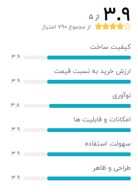 گوشی موبایل هوآوی مدل Nova 7i JNY-LX1 دو سیم کارت ظرفیت 128 گیگابایت