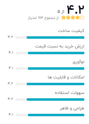 گوشی موبایل سامسونگ مدل Galaxy Note10 Lite SM - N770F/DS دو سیم کارت ظرفیت 128 گیگابایت