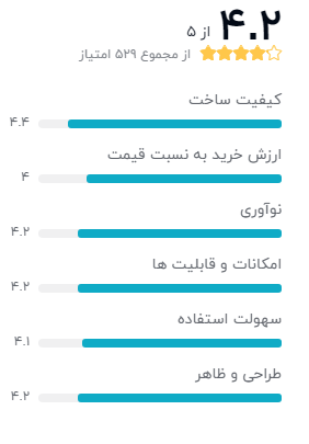 گوشی موبایل اپل مدل iPhone 12 Pro Max A2412 دو سیم‌ کارت ظرفیت 256 گیگابایت