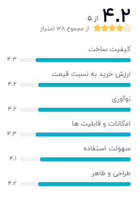 A52 SM-A525F/DS گوشی موبایل سامسونگ مدل 
