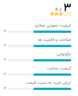 ET-1880 ست میکروفن بی سیم اکو تک مدل