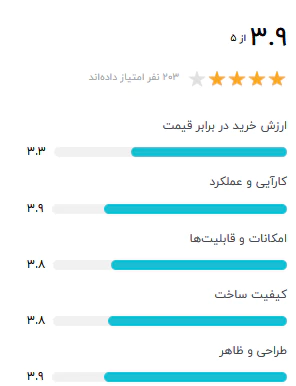 مودم G LTE4 تی پی لینک Archer MR400