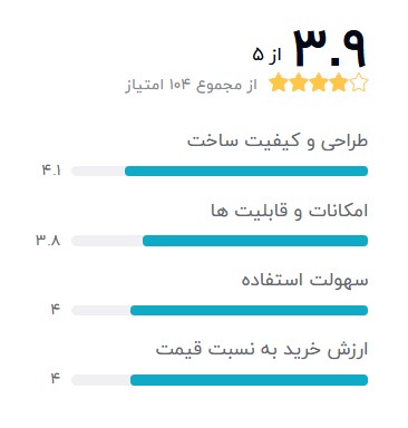شیائومی-آمازفیت-جی-تی-آر