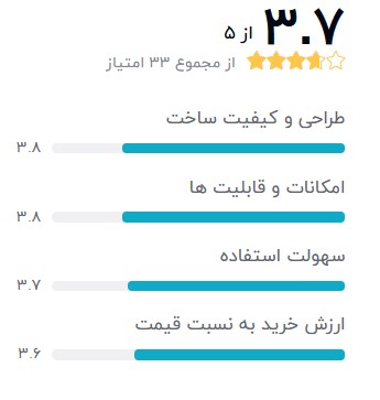 ساعت هوشمند شیائومی زنانه