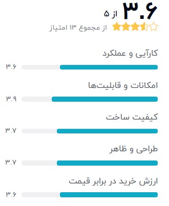 tp-link-m7650-v1-بهترین-مودم-همراه-برای-گیمینگ