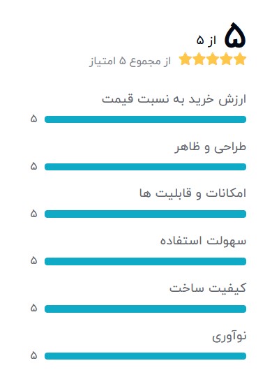 ASUS-N530sv-بهترین-لپ-تاپ-استوک-ایسوس