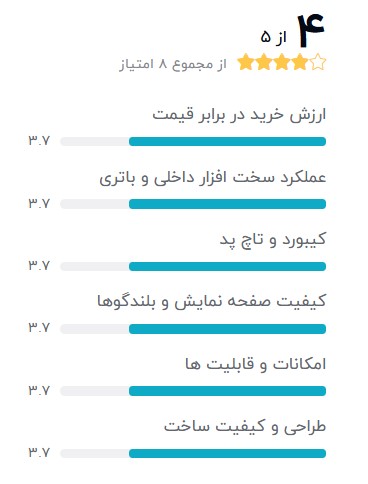 بهترین لپ تاپ برای دانشجوی پزشکی