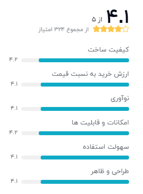 2بهترین گوشی دو سیمکارته