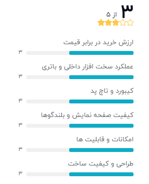بهترین لپ تاپ ام اس آی