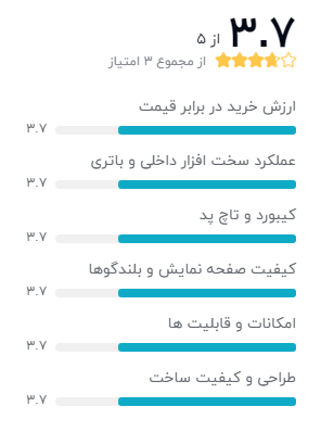 بهترین لپ تاپ های دل