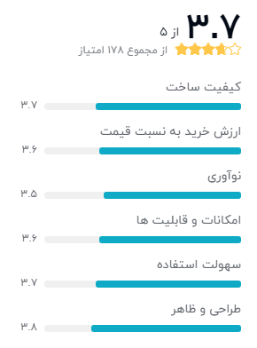 گوشی موبایل نوکیامدل 2020 150TA-1235 DS