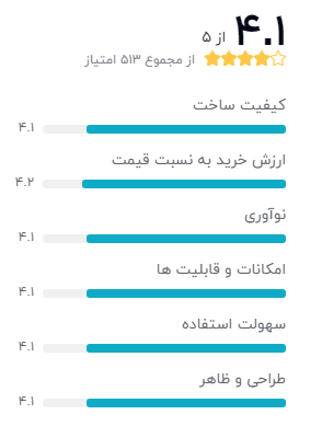 گوشی موبایل آنر مدل 10Lite HRY-LX1