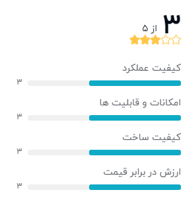 بهترین ضبط کننده صدا (رکوردر)