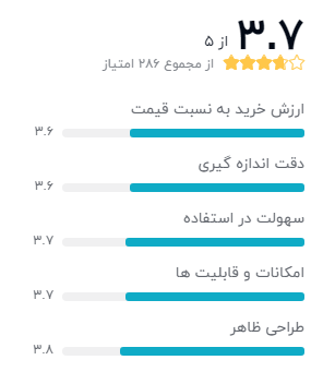 بهترین ترازوی دیجیتال (هوشمند)