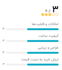 بهترین میکسر صدا (آنالوگ)