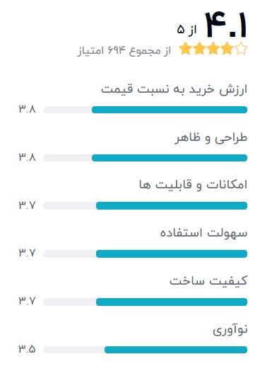 Microsoft-Surface3--بهترین-لپ-تاپ-استوک-از-11-اینچ