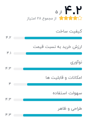 بهترین گوشی با حافظه 64گیگابایتی
