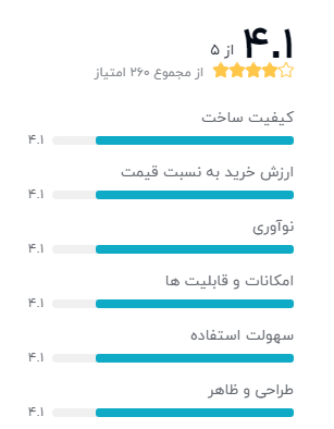 سری نوت و سری اس سامسونگ