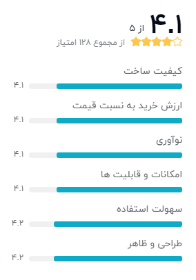بهترین گوشی زیر 8 میلیون
