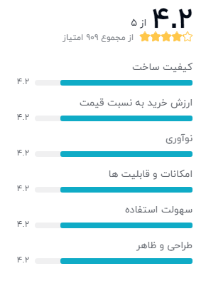 بهترین گوشی هوشمند تا 15 میلیون