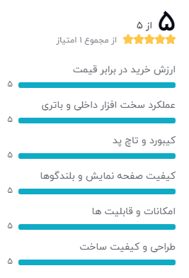 بهترین لپ تاپ با پردازنده AMD