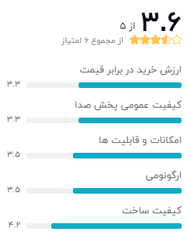 بهترین ایرپاد برای مکالمه