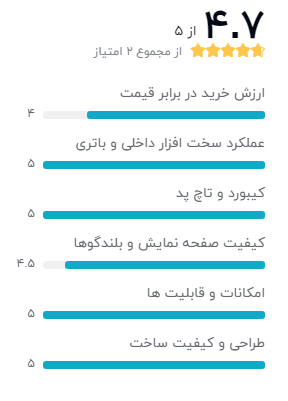بهترین لپ تاپ با هارد ssd