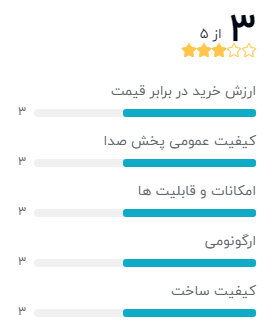 بهترین ایر پاد با باتری قوی