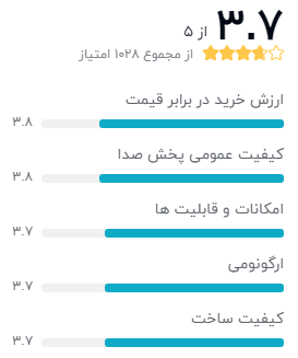 بهترین ایر پاد زیر یک میلیون