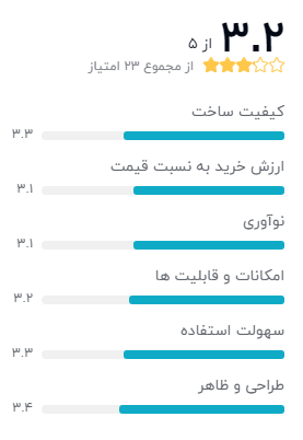 گوشی موبایل ال جی مدل K41S LM-K410ZMW ظرفیت 32 گیگابایت و رم 3 گیگابایت