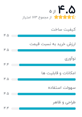 نظر خریداران گوشی موبایل شیائومی مدل Mi 10T 5G M2007J3SY 