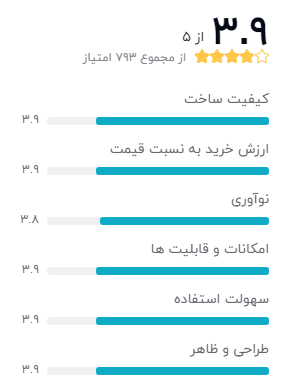 گوشی موبایل سامسونگ مدل Galaxy S20 FE SM-G780F/DS دو سیم کارت ظرفیت 128 گیگابایت