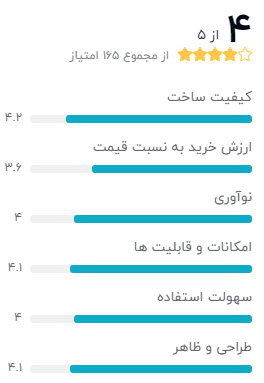 گوشی موبایل اپل مدل iPhone 11 Pro A2217 دو سیم‌ کارت  ظرفیت 256 گیگابایت